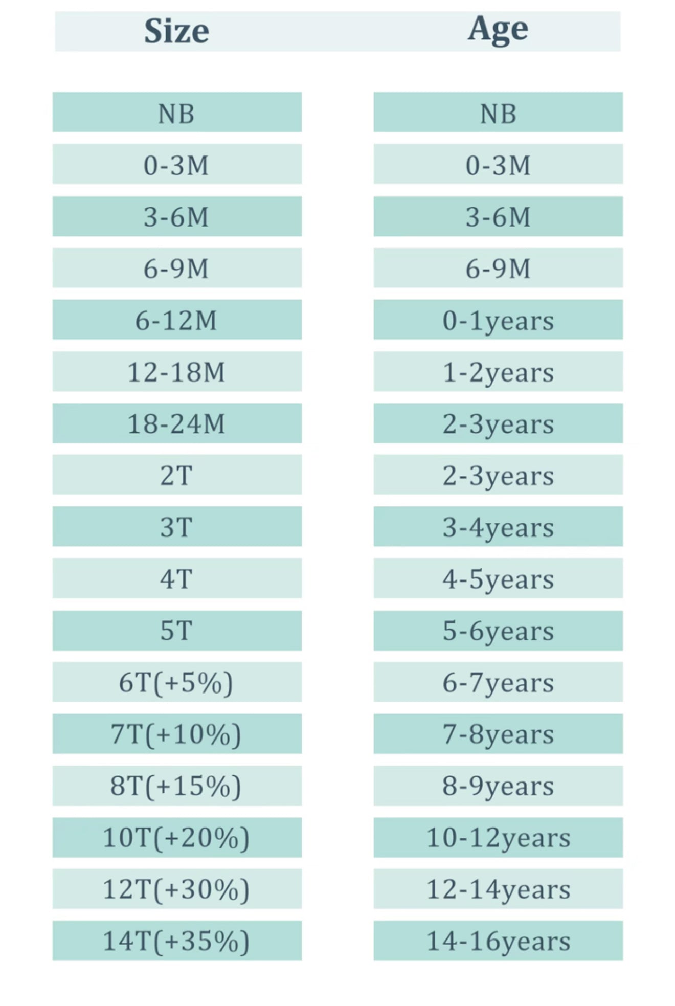 KIDS Holy Night 2 Piece Pajama